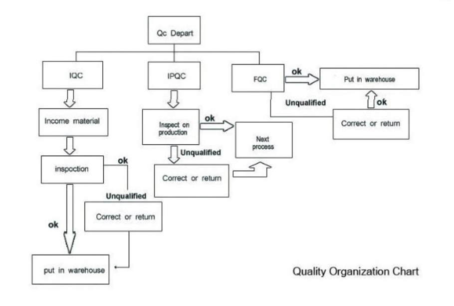 Aluminum Scaffold ladder 