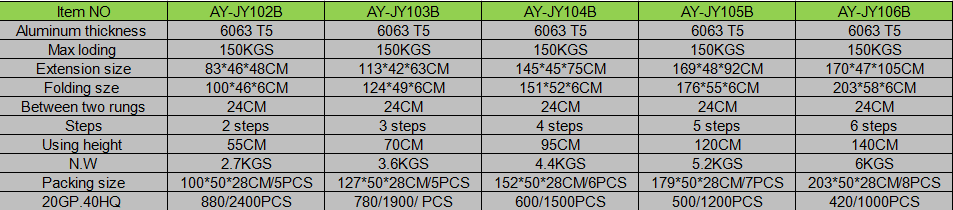 Non slip household 4 steps ladder