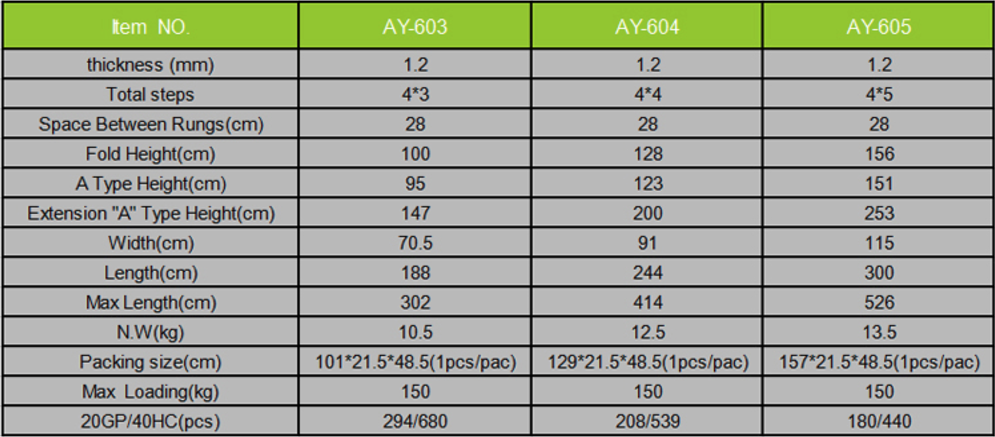 adjustable folding Little giant ladder adjustable folding Little giant ladder